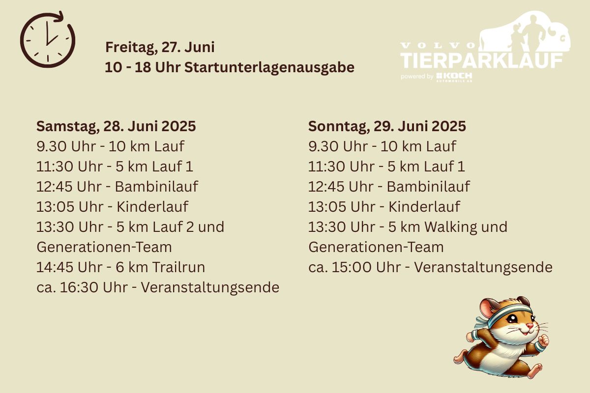 Ablaufplan 2025